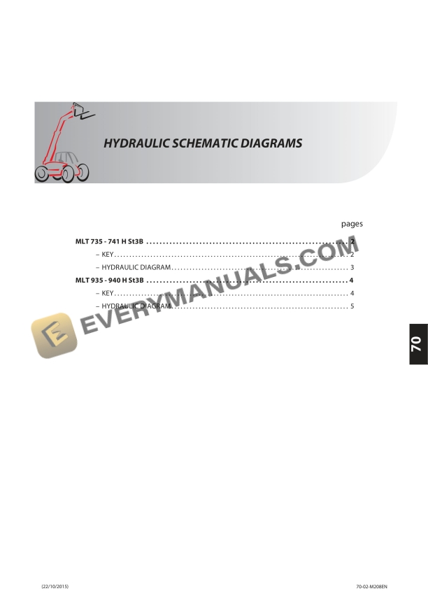Manitou MLT 735-741 H ST3B, MLT 935-940 H ST3B Hydraulic Schematic Diagrams 70-02-M208EN