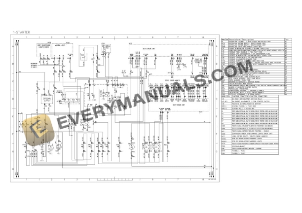 Manitou MLT 735-741 H ST3B, MLT 935-940 H ST3B Hydraulic Schematic Diagrams 70-02-M208EN-4