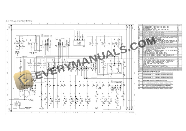Manitou MLT 735-741 H ST3B, MLT 935-940 H ST3B Hydraulic Schematic Diagrams 70-02-M208EN-5