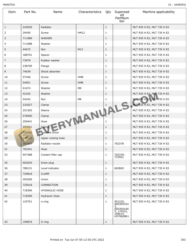 Manitou MLT 735 H, MLT 935 H Parts Manual 648354 7 Manitou MLT 735 H, MLT 935 H Parts Manual 648354 - Image 5