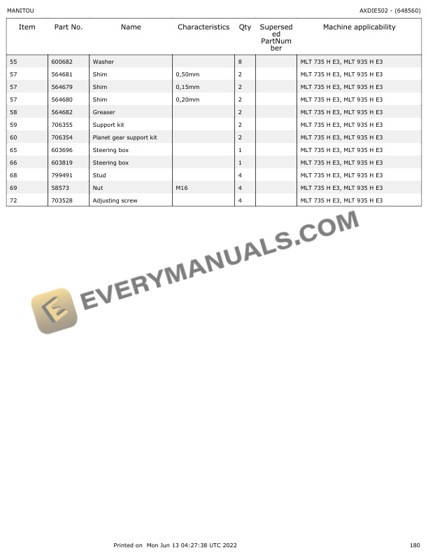 Manitou MLT 735 H, MLT 935 H Parts Manual 648560 5 Manitou MLT 735 H, MLT 935 H Parts Manual 648560 - Image 3