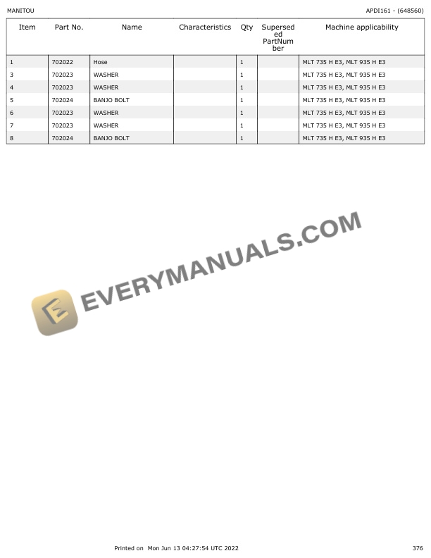 Manitou MLT 735 H, MLT 935 H Parts Manual 648560 7 Manitou MLT 735 H, MLT 935 H Parts Manual 648560 - Image 5
