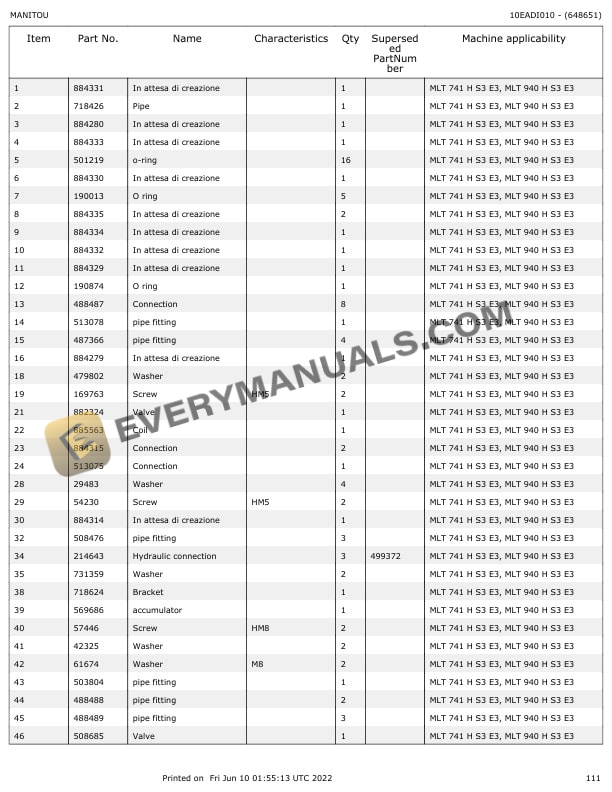 Manitou MLT 741 H, MLT 940 H Parts Manual 648651 4 Manitou MLT 741 H, MLT 940 H Parts Manual 648651 - Image 2