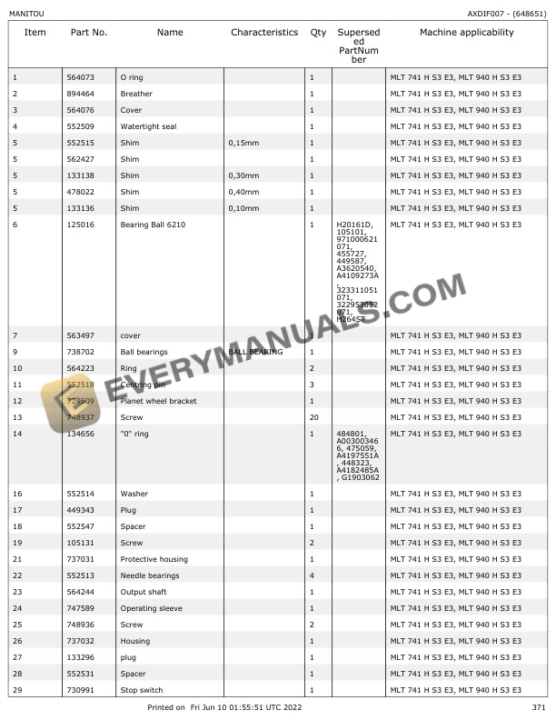Manitou MLT 741 H, MLT 940 H Parts Manual 648651 6 Manitou MLT 741 H, MLT 940 H Parts Manual 648651 - Image 4