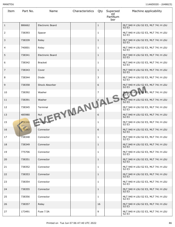 Manitou MLT 741 HLSU, MLT 940 HLSU Parts Catalog 648623 4 Manitou MLT 741 HLSU, MLT 940 HLSU Parts Catalog 648623 - Image 2