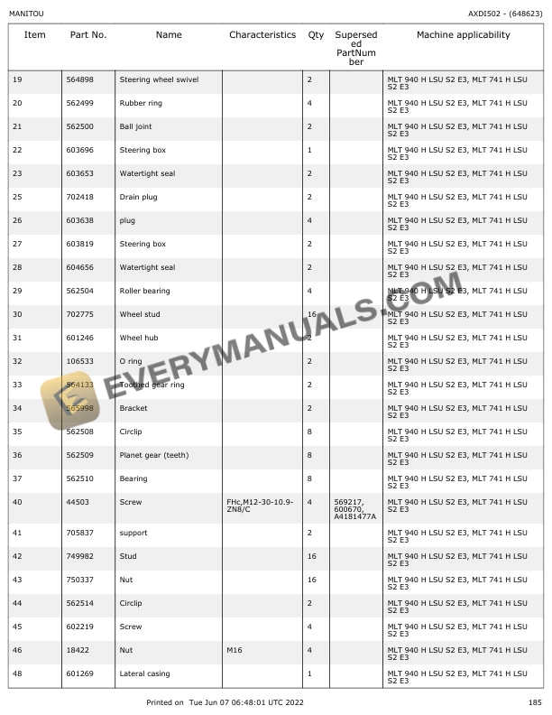 Manitou MLT 741 HLSU, MLT 940 HLSU Parts Catalog 648623 5 Manitou MLT 741 HLSU, MLT 940 HLSU Parts Catalog 648623 - Image 3