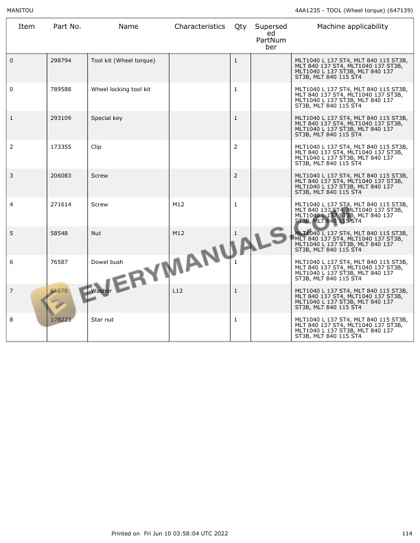 Manitou MLT 840 115 ST3B to MLT 1040 137 ST3B Parts Catalog 647139 5 Manitou MLT 840 115 ST3B to MLT 1040 137 ST3B Parts Catalog 647139 - Image 3