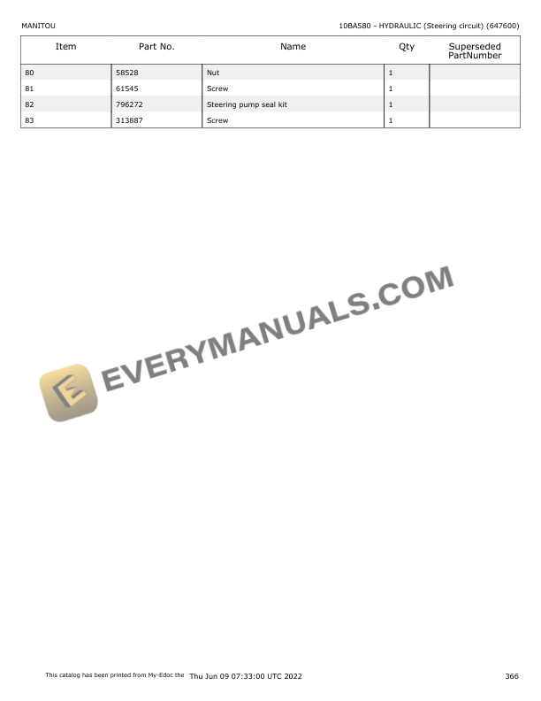 Manitou MLT 840 145 PS JD ST4 S1 Parts Catalog 647600 7 Manitou MLT 840 145 PS JD ST4 S1 Parts Catalog 647600 - Image 5