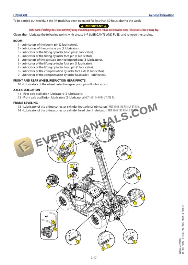 Manitou MLT 841 145 PS- Y ST5 S1, MLT 1041 145 PS- L Y ST5 S1 Operator Manual 647874EN-USM3A122020 7 Manitou MLT 841 145 PS- Y ST5 S1, MLT 1041 145 PS- L Y ST5 S1 Operator Manual 647874EN-USM3A122020 - Image 5