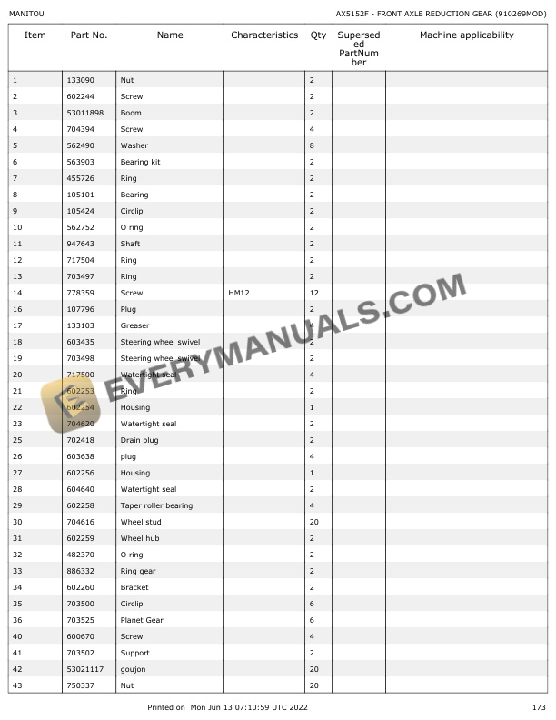 Manitou MLT 845 100D H ST4 S1 Parts Manual 649145 5 Manitou MLT 845 100D H ST4 S1 Parts Manual 649145 - Image 3
