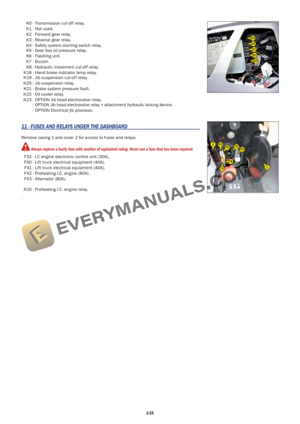 Manitou MLT 845-120-E3 Operator Manual 648622EN 5 Manitou MLT 845-120-E3 Operator Manual 648622EN-3