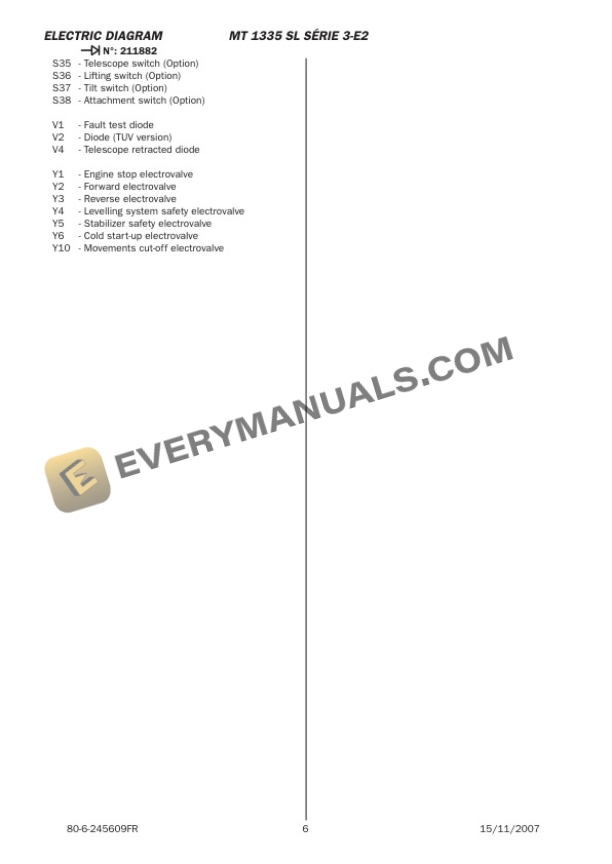 Manitou MLT 845 -120 LSU S3-E2 to MT 1740 SL Turbo Ultra NACELLE ORH RC S3-E2 Repair Manual 0-1-M92EN-5