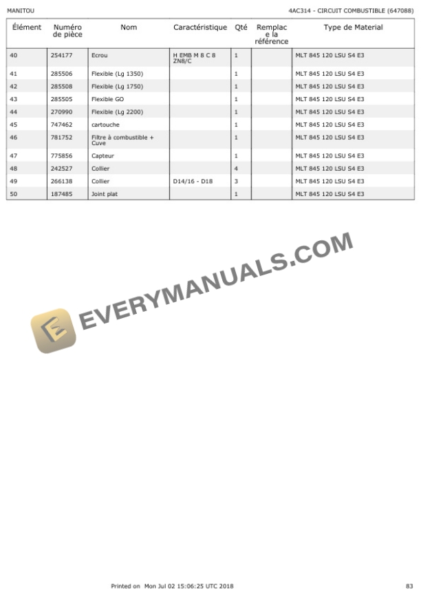 Manitou MLT 845-120 LSU S4-E3 Parts Manual 647088 4 Manitou MLT 845-120 LSU S4-E3 Parts Manual 647088 - Image 2