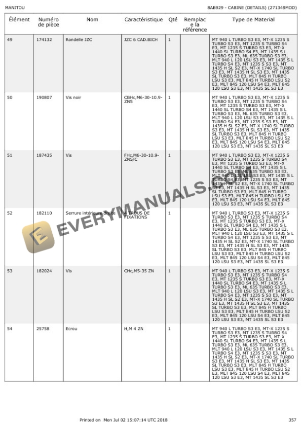 Manitou MLT 845-120 LSU S4-E3 Parts Manual 647088 7 Manitou MLT 845-120 LSU S4-E3 Parts Manual 647088 - Image 5