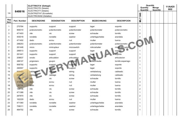 Manitou MLT 845-120 S5 E3 Parts Catalog 648616 Part 2-5