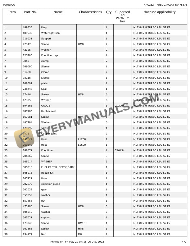 Manitou MLT 845 H T LSU S2 Parts Manual 547887 7 Manitou MLT 845 H T LSU S2 Parts Manual 547887 - Image 5