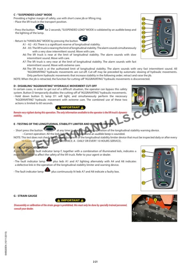 Manitou MLT 845 ST3B Operator Manual 648920EN 5 Manitou MLT 845 ST3B Operator Manual 648920EN-3