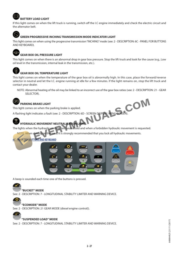 Manitou MLT 960 Operator Manual 648844US 5 Manitou MLT 960 Operator Manual 648844US-3