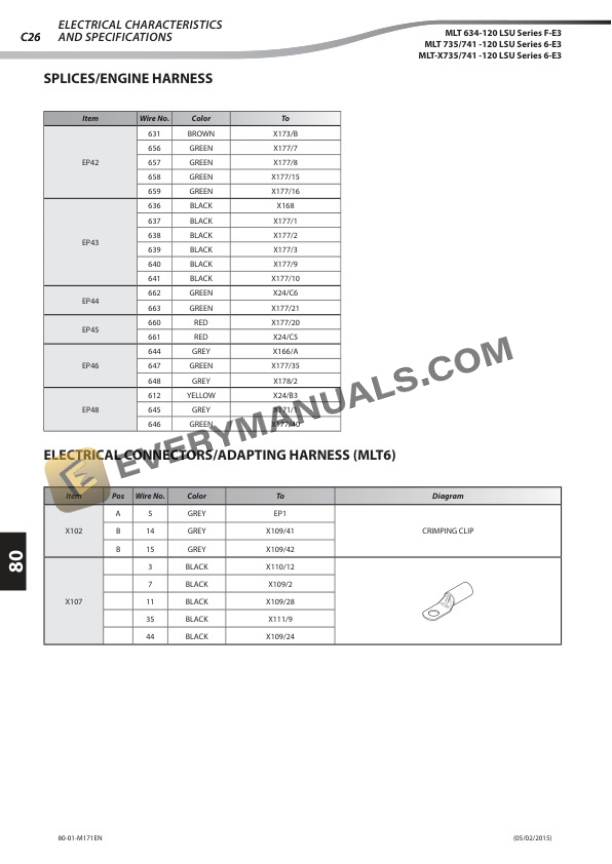 Manitou MLT Series, MLT-X Series Repair Manual 647092 5 Manitou MLT Series, MLT-X Series Repair Manual 647092 - Image 3