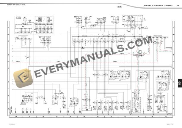 Manitou MLT Series, MLT-X Series Repair Manual 647092 6 Manitou MLT Series, MLT-X Series Repair Manual 647092 - Image 4