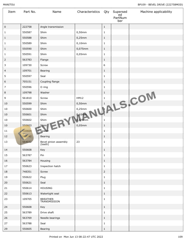 Manitou MLT-X 732 95P ST3A S1 Parts Manual 647531 5 Manitou MLT-X 732 95P ST3A S1 Parts Manual 647531 - Image 3