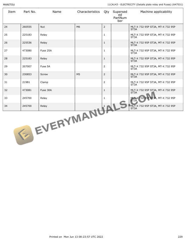 Manitou MLT-X 732 95P ST3A S1 Parts Manual 647531 7 Manitou MLT-X 732 95P ST3A S1 Parts Manual 647531 - Image 5