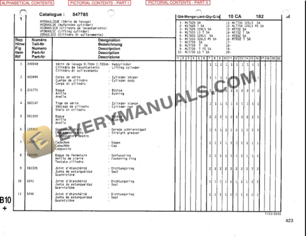 Manitou MLT629T, MLT633TLS, MTL730TW(120)LS Series A Parts Manual 547785P-3