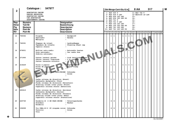 Manitou MLT735 120 LSU Series 4-E3 Parts Manual 547977P-2