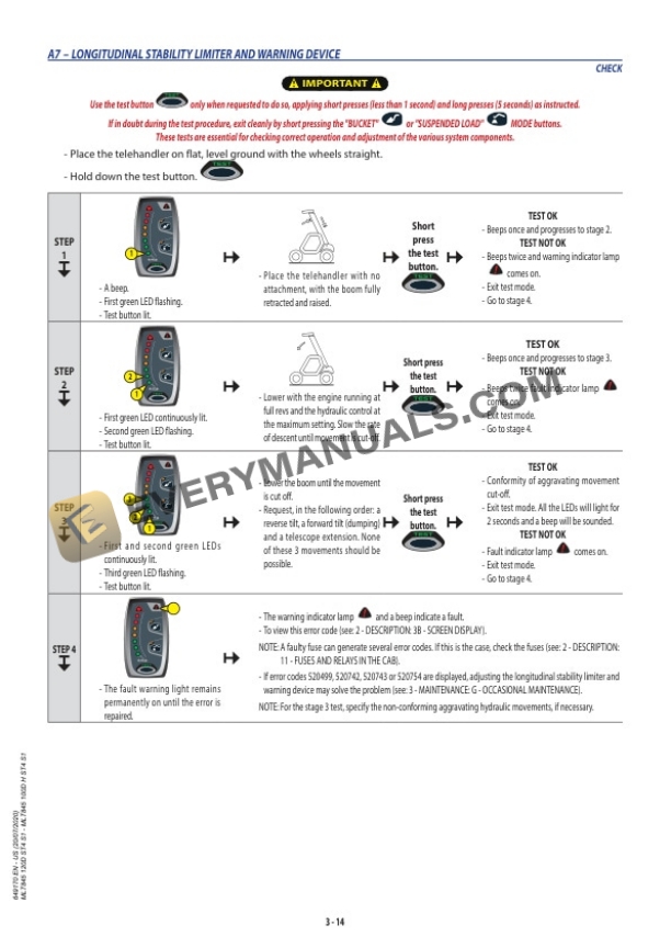 Manitou MLT845 120D ST4 S1, MLT845 100D H ST4 S1 Operator Manual 649170EN 6 Manitou MLT845 120D ST4 S1, MLT845 100D H ST4 S1 Operator Manual 649170EN-4