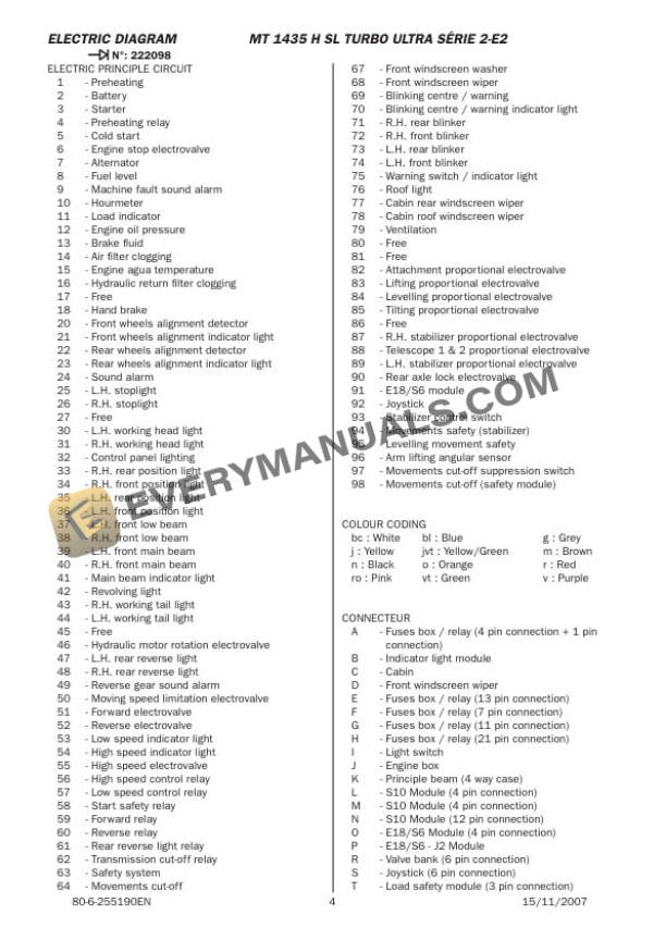 Manitou MLT845 H Turbo LSU Series 2-E2 to MT1745 HSL Turbo Ultra Series 2-E2 Repair Manual M120EN-5