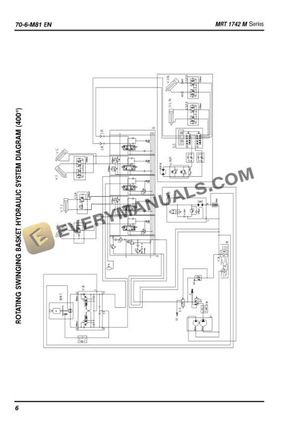Manitou MRT 1432-1542-1742 (360) M Series Repair Manual 10-2-13-M72EN-4