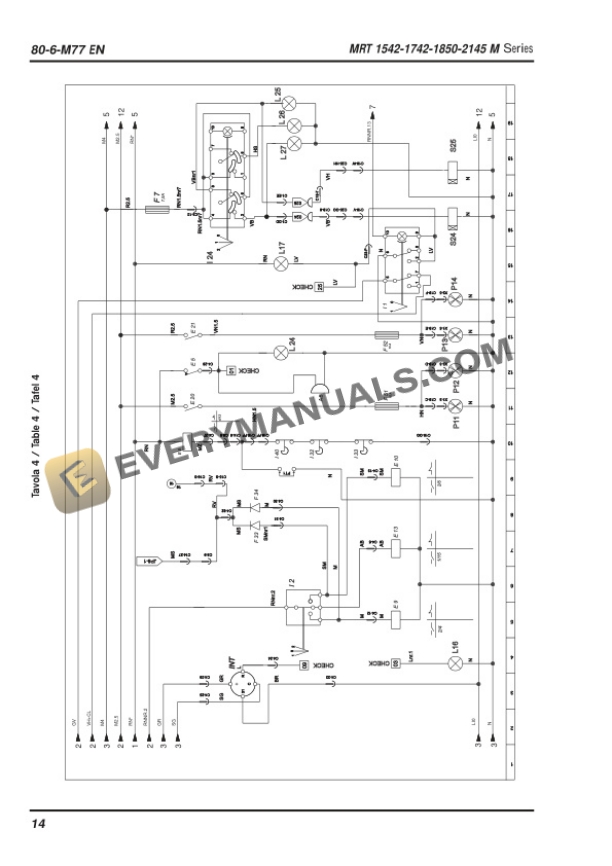 Manitou MRT 1432-1542-1742 (360) M Series Repair Manual 10-2-13-M72EN-5