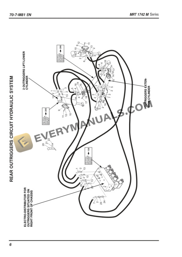 Manitou MRT 1432-1542-1742 360 Repair Manual M72EN 7 Manitou MRT 1432-1542-1742 360 Repair Manual M72EN - Image 5