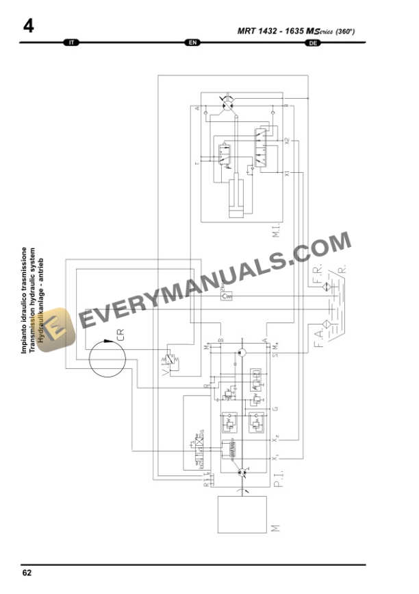 Manitou MRT 1432-1635 (360-400) M Series E3 Operator Manual 648438 IT-EN-DE-5
