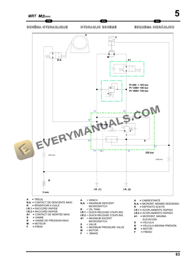 Manitou MRT 1432-1635 M Series E2 Operator Manual 648319 FR-EN-ES-4