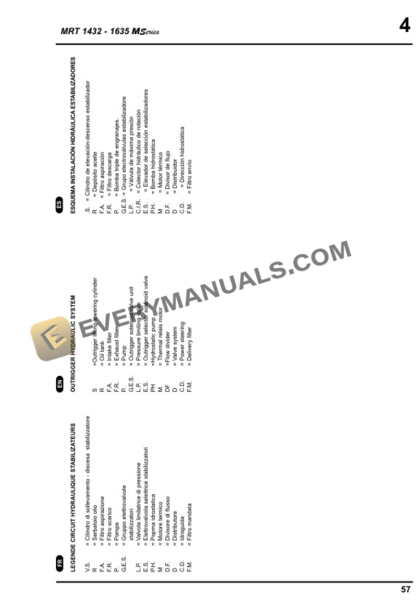Manitou MRT 1432-1635 M Series E2 Operator Manual 648320 FR-EN-ES-4