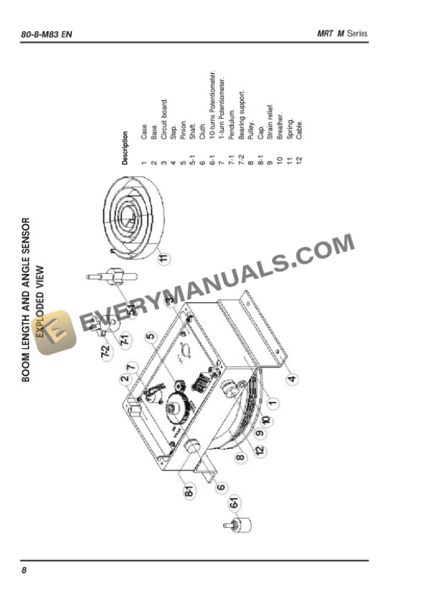 Manitou MRT 1432 M Series Electrical System 80-6-M75EN-5