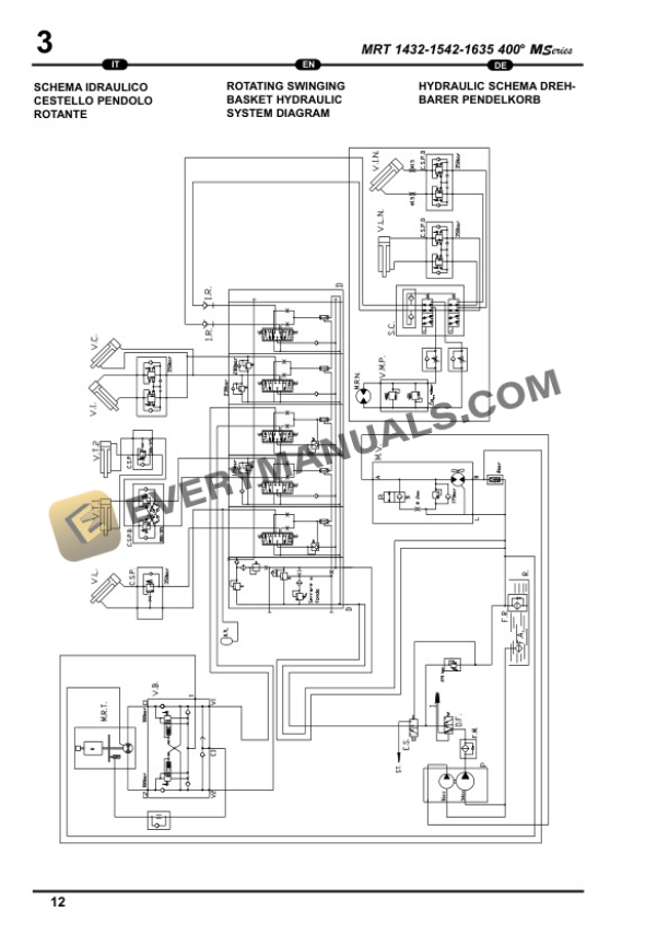 Manitou MRT 1432 M Series, MRT 1542 M Series, MRT 1635 M Series, MRT 1742 M Series Operator Manual 648428 IT-EN-DE-3