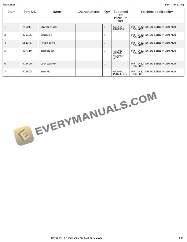 Manitou MRT 1432 M Series Parts Manual 648146 7 Manitou MRT 1432 M Series Parts Manual 648146 - Image 5