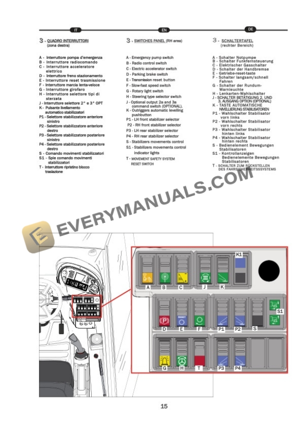 Manitou MRT 1440 E3 (400) Easy, MRT 1640 E3 (400) Easy, MRT 1840 E3 (400-360) Easy Operator Manual 648552 IT-EN-DE-2