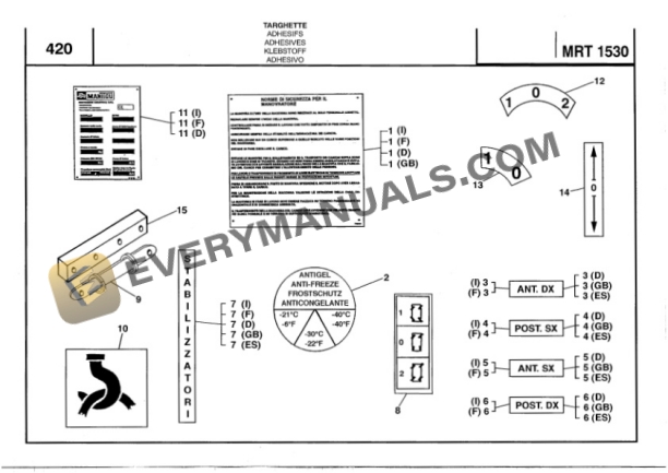 Manitou MRT 1530 360 Parts Manual 648156-3