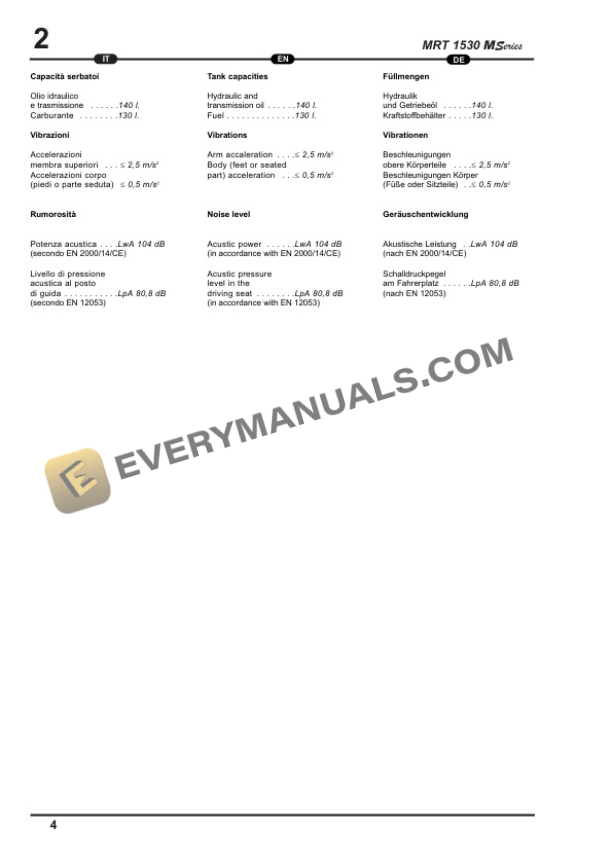 Manitou MRT 1530 M Series (360) User Handbook 648110 IT-EN-DE-2