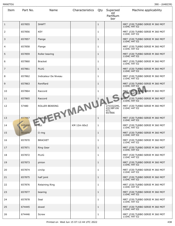 Manitou MRT 1530 M Series-E2 Parts Manual 648239 6 Manitou MRT 1530 M Series-E2 Parts Manual 648239 - Image 4