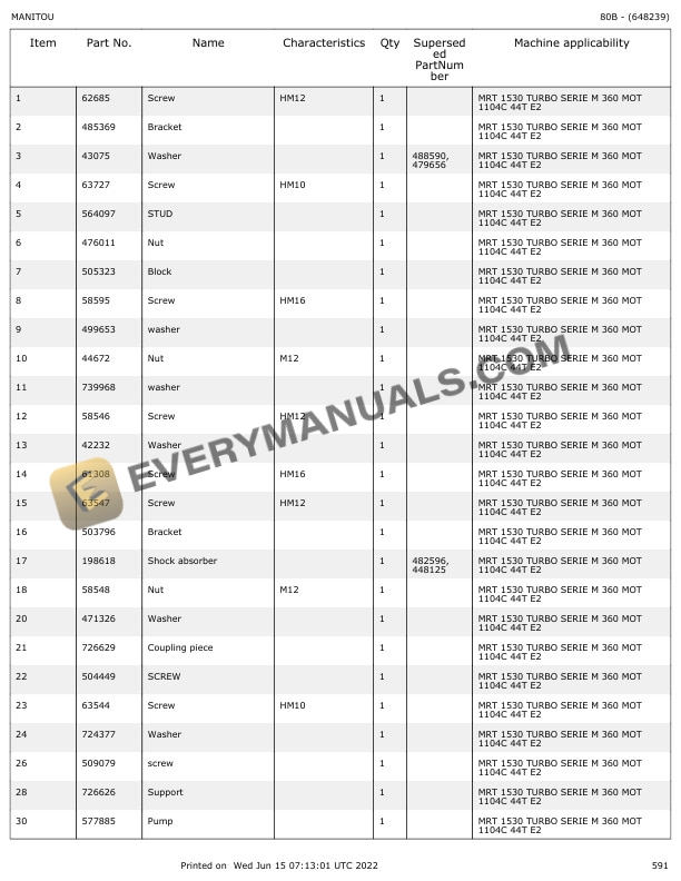 Manitou MRT 1530 M Series-E2 Parts Manual 648239 7 Manitou MRT 1530 M Series-E2 Parts Manual 648239 - Image 5