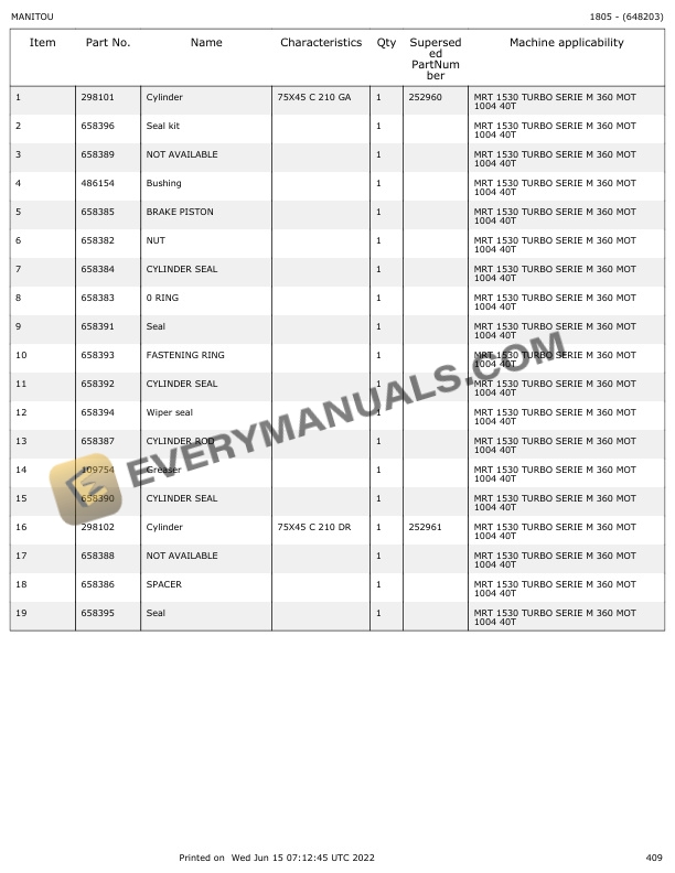 Manitou MRT 1530 M Series Parts Manual 648203 6 Manitou MRT 1530 M Series Parts Manual 648203 - Image 4