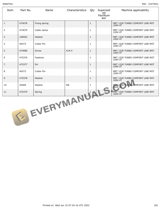 Manitou MRT 1530 Parts Manual 547592 7 Manitou MRT 1530 Parts Manual 547592 - Image 5