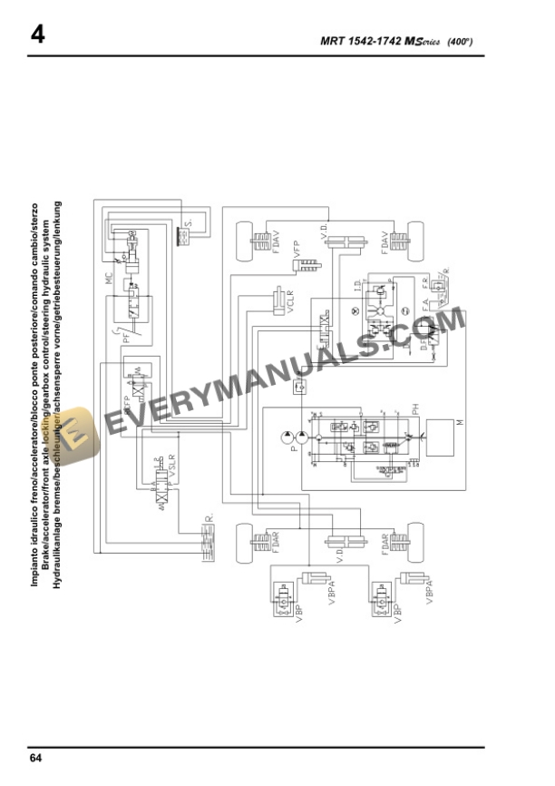 Manitou MRT 1542-1742 (360-400) M Series E3 User Handbook 648439 IT-EN-DE-5