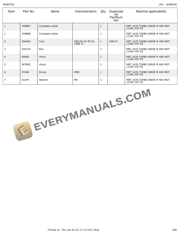 Manitou MRT 1635 M Series-E2 Parts Manual 648244 5 Manitou MRT 1635 M Series-E2 Parts Manual 648244 - Image 3