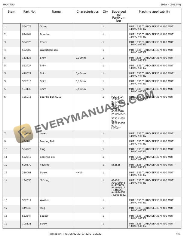 Manitou MRT 1635 M Series-E2 Parts Manual 648244 6 Manitou MRT 1635 M Series-E2 Parts Manual 648244 - Image 4