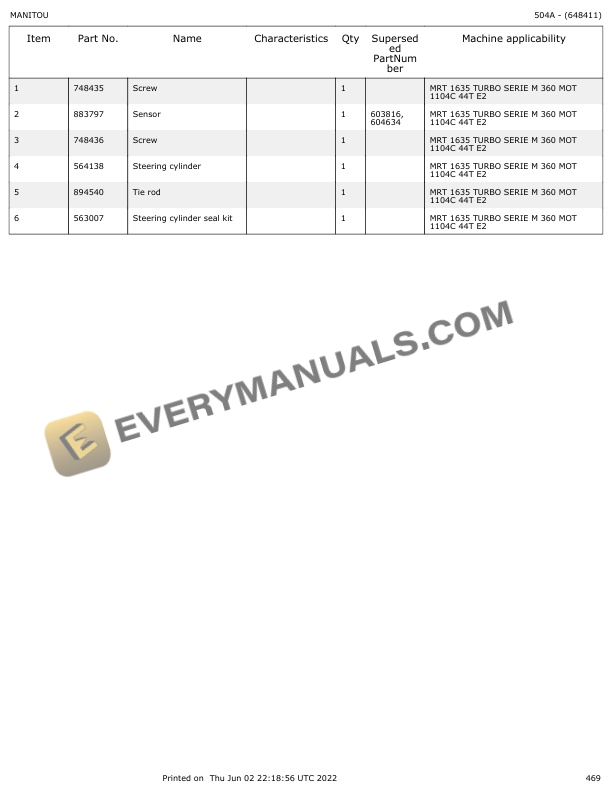 Manitou MRT 1635 M Series-E2 Parts Manual 648411 6 Manitou MRT 1635 M Series-E2 Parts Manual 648411 - Image 4